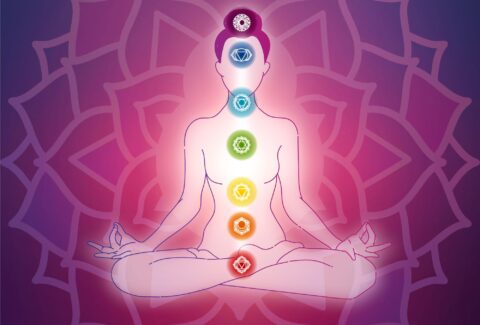 Wealth Chakra
